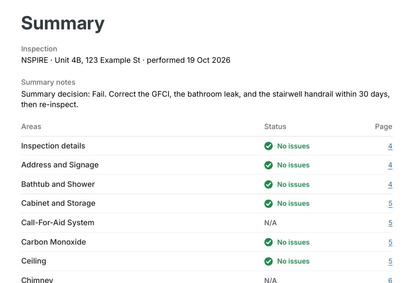 The report summary with the decision written in its notes: Fail, correct the GFCI, the bathroom leak, and the stairwell handrail within 30 days, then re-inspect